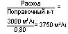       -   Zander WVM